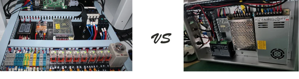 Tidy wire connection VS disorder Wire connection Tidy wire connection VS disorder Wire connection